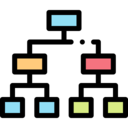 business and finance,interface,organization,order,organized,hierarchical structure,hierarchy,diagram ok 